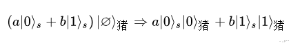 在量子世界,如果观察者是一头猪,也会产生观察者效应吗?
