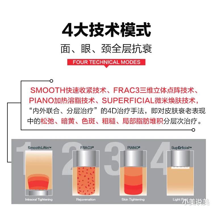 衰老|抗衰不输起跑线，知道这些你也能轻松延长美貌保质期