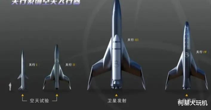 飞行器 从这保密程度上似乎就能感觉到什么了，那就是“马吹”的真正对手来了