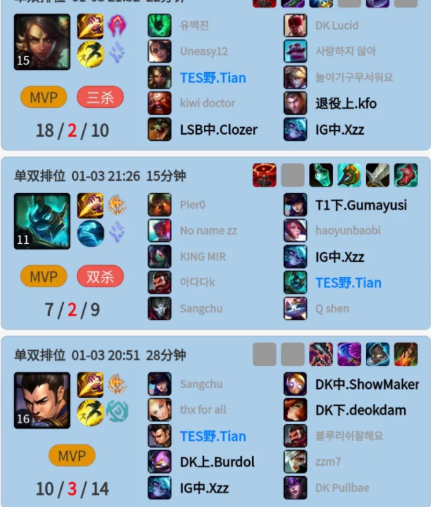 RNG|小虎爆料RNG训练赛胜率惊人?除非连输六场,不然稳定放假