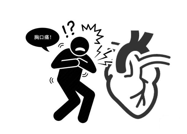 健康周谈|得了冠心病的人若想长寿，这些“雷区”一定不能踩，否则易猝死！