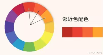 Liya的种草手记|穿搭公式，下半年照着穿不会错