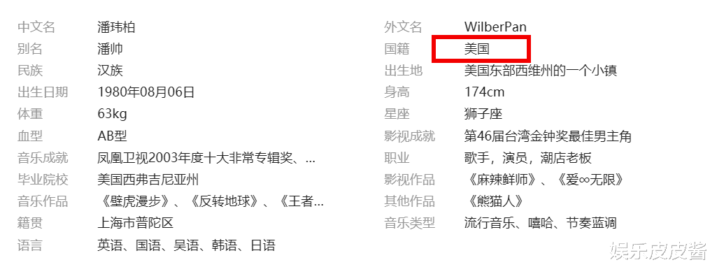 吴亦凡|吴亦凡刚被查,这2位外国籍明星又被实名举报,真实性如何?