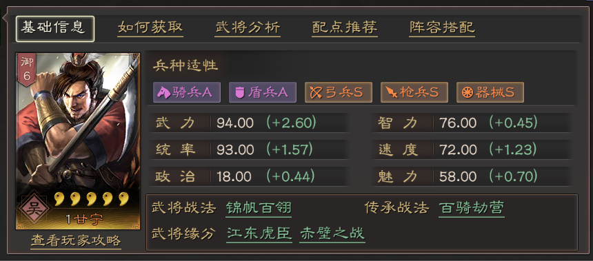 甘宁|三国志战略版：三国志战略版：点红甘宁怎么玩？姐姐教你玩虎臣！