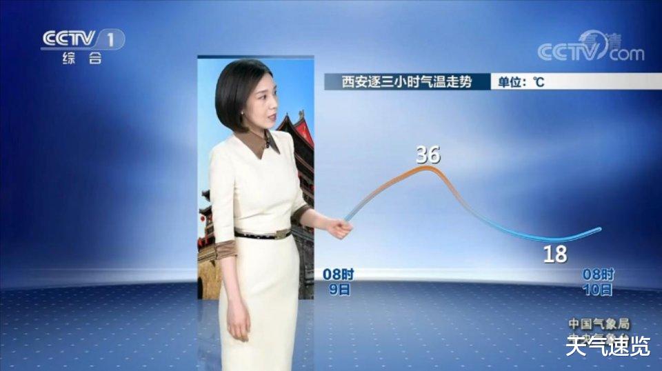 天气速览 中央气象台：5月9日天气预报，晴多雨少，昼夜温差拉大