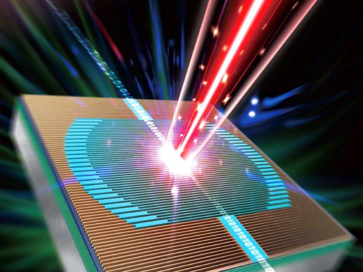 光刻机|比光刻机还重要?中国又1大国重器领先世界,让美欧不敢卡脖子