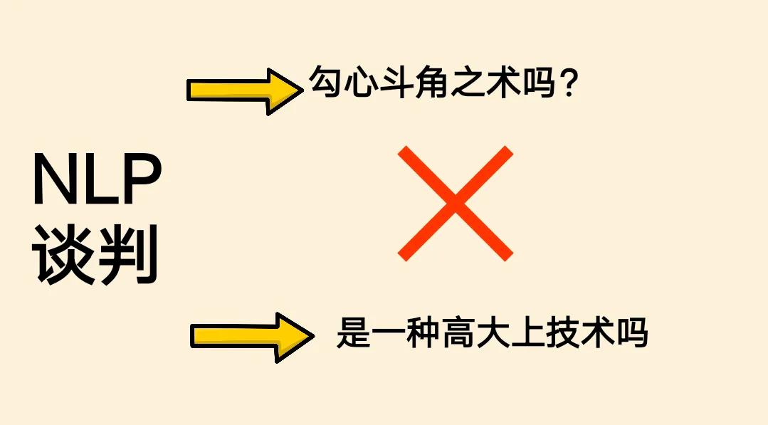 甘超波|甘超波：NLP权谋中谈判流程