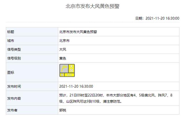 海门|山区阵风可达9到10级！北京发布大风黄色预警