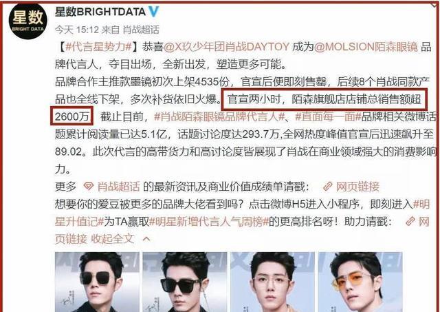 肖战|肖战商业价值有多高你知道吗?肖战遭受代言轰炸!