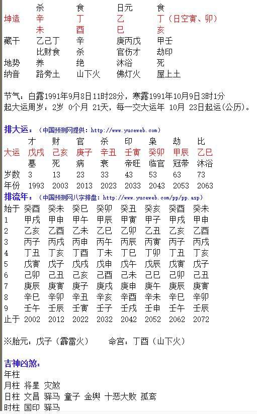 探运|婚前遇渣男，婚后能幸福美满的八字格局！