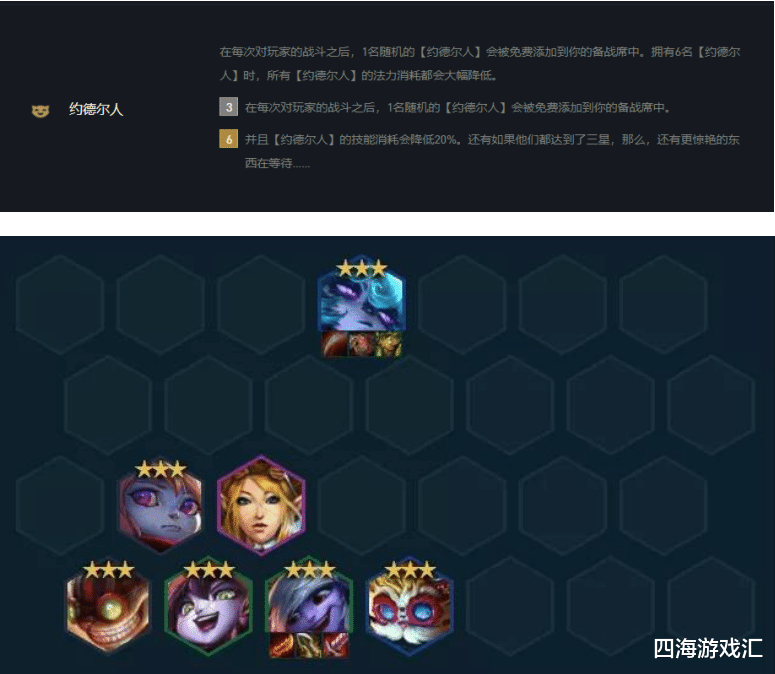 吃鸡游戏|云顶之弈-双城之战：最适合约德尔人的海克斯，拿到两个就能吃鸡
