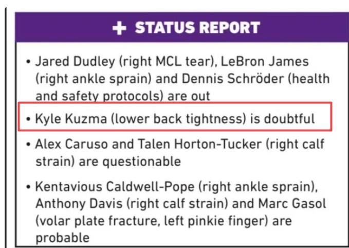 湖人队|三消息，TT怒怼模特，库兹马或缺席比赛，美媒：附加赛对湖人有利