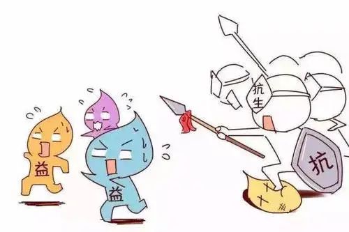 萌宝成长路|萌宝问答丨益生菌能和抗生素一起服用吗？