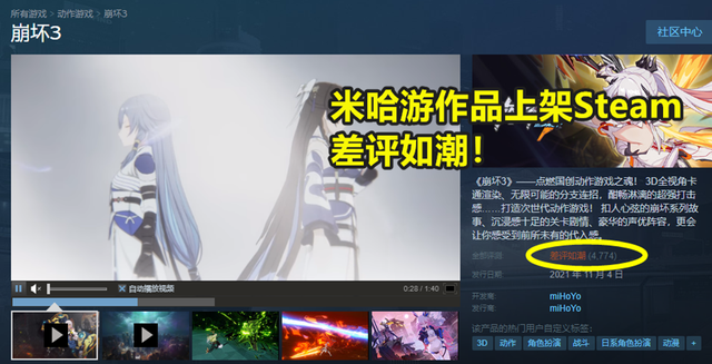 米哈游|?“兔女郎风波”仍未平息，米哈游作品上线Steam，评论区不忍直视