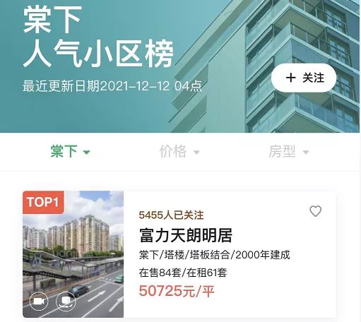 暖气|6万+降到5字头！广州网红盘天朗明居，怎么买？我有几点想说...