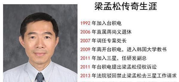 琳妹儿说|中芯国际选对了，台积电正式调整方向，刘德音的判断出问题了