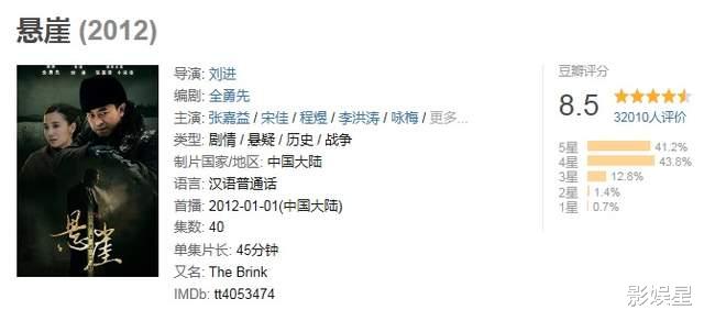 孙红雷|《潜伏》之后又一重磅谍战剧，陈道明孙红雷主演，制作班底强大