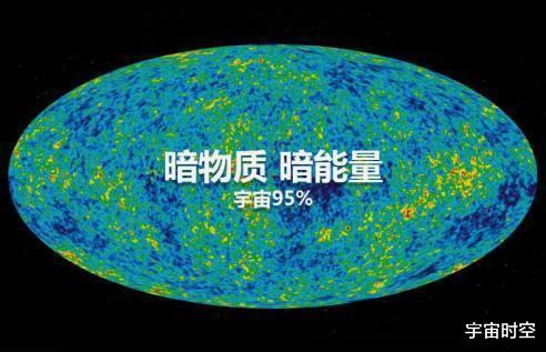 深层探索：到底是什么赋予物质质量？