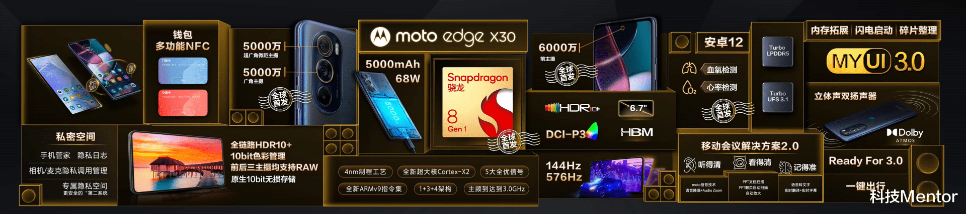 摩托罗拉edge X30正式发布：搭载高通8 Gen1，首发3199元！