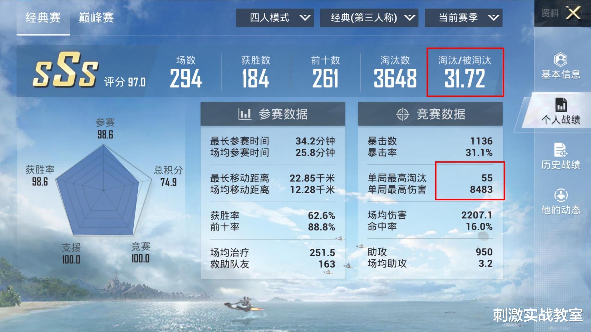 吃鸡游戏|“吃鸡”那个kd高达2222，单局最高淘汰99的玩家，后来怎么样了？