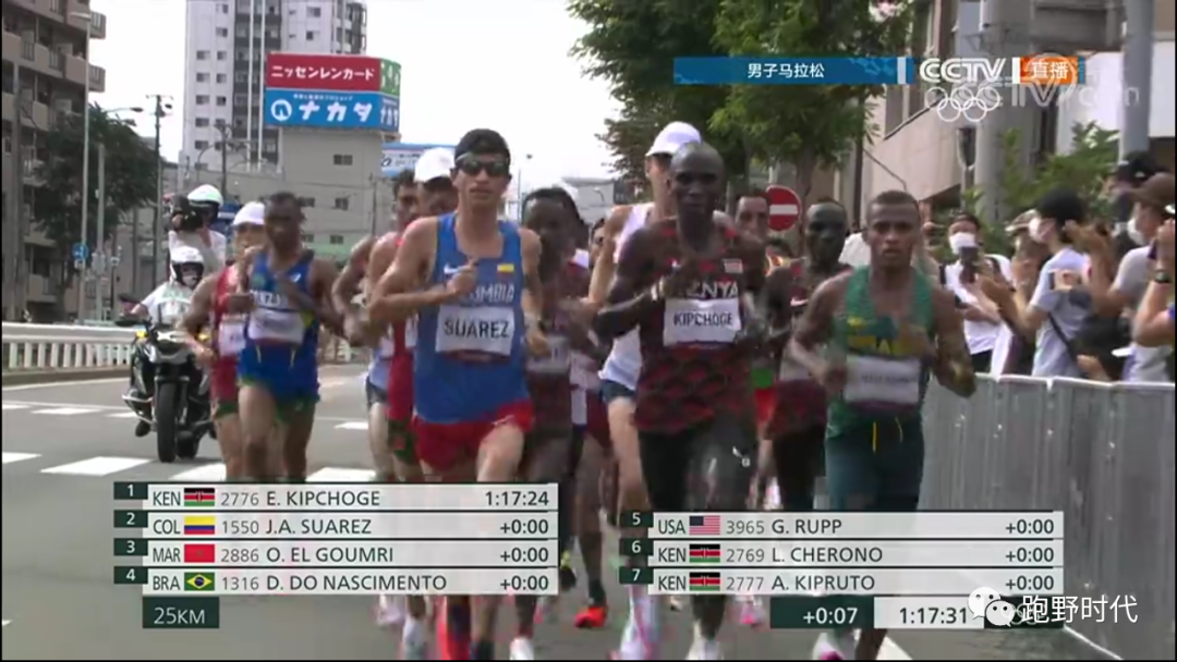 杨绍辉|基普乔格208夺冠，杨绍辉214第19名创历史最佳战绩