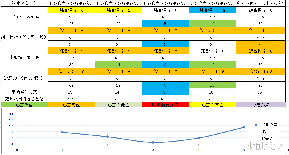 歌尔股份|中概股异常波动，对A股有什么影响？下周还能继续反弹