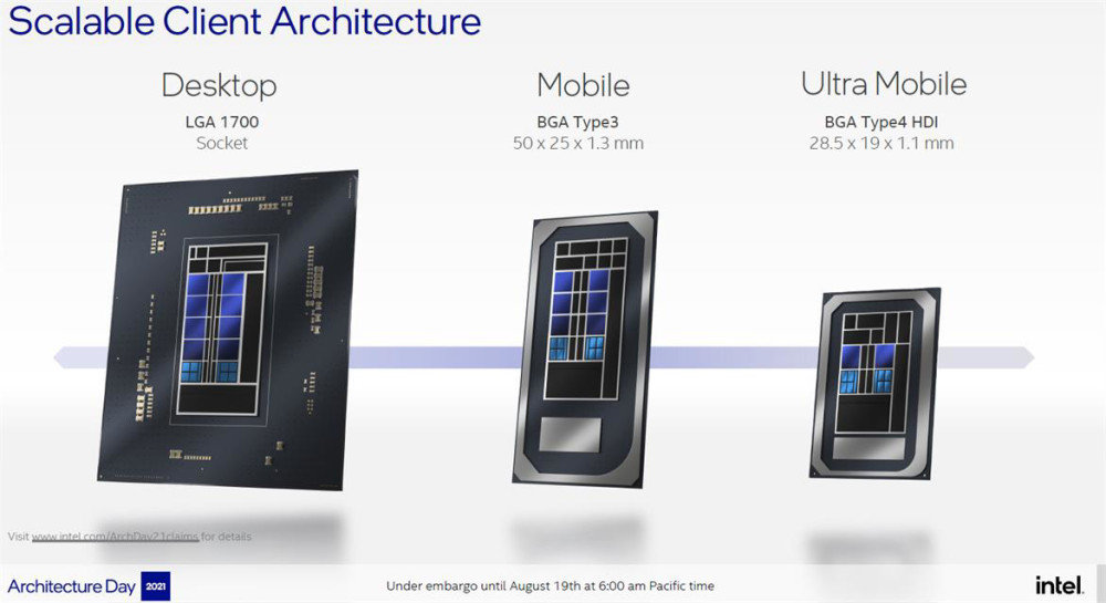 CPU|英特尔第十二代处理器参数曝光 大小核的架构的第二次尝试