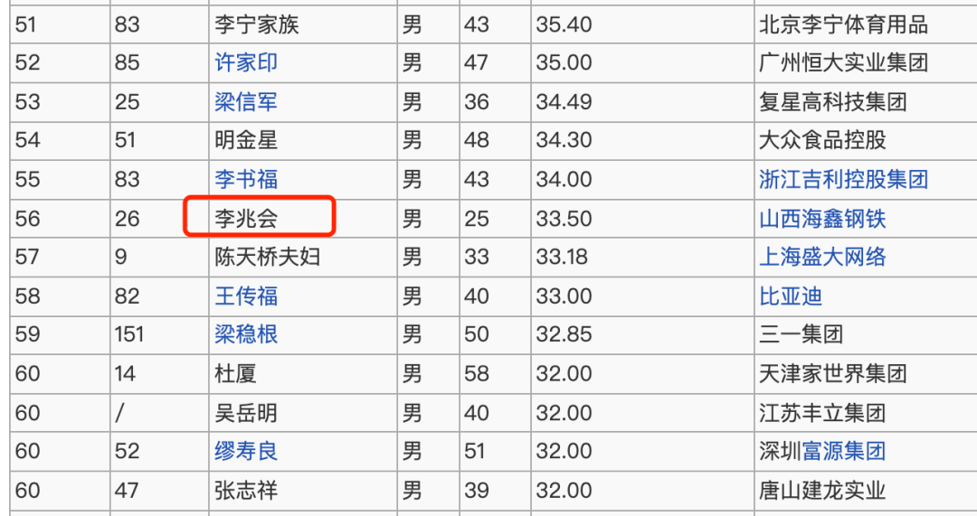 刘嘉玲|离婚后成亿万富婆，她搞垮了首富？