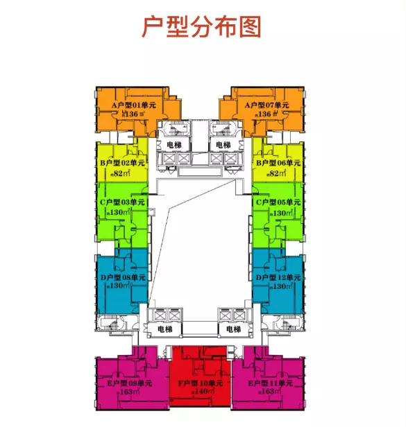 泉州|超千套住宅将开盘！最快本周选房！泉州主城最新购房机会曝光……