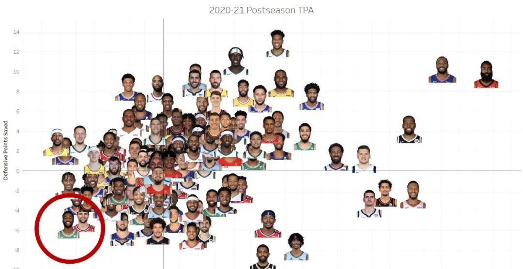 沃克|断崖式下滑!2年7300万!这合同要烂了!