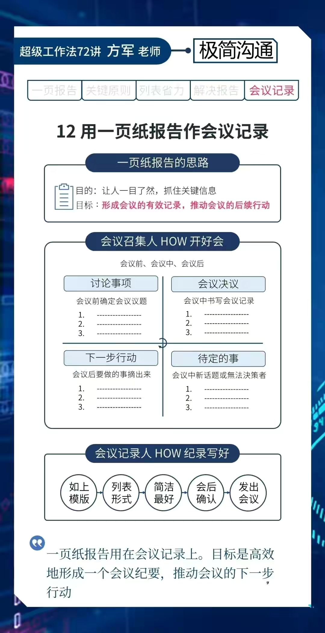 |学完「超级工作法」，整理制作出这职场高效工作的36张知识卡片