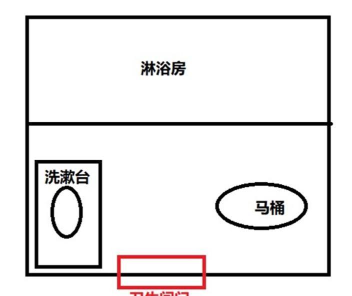 还是双扇折叠门给力，卫生间再小也能装！不占地颜值高，谁用谁香