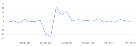 归去养儿经|金荣中国：杰克逊霍尔研讨会召开在即，国际黄金震荡收跌