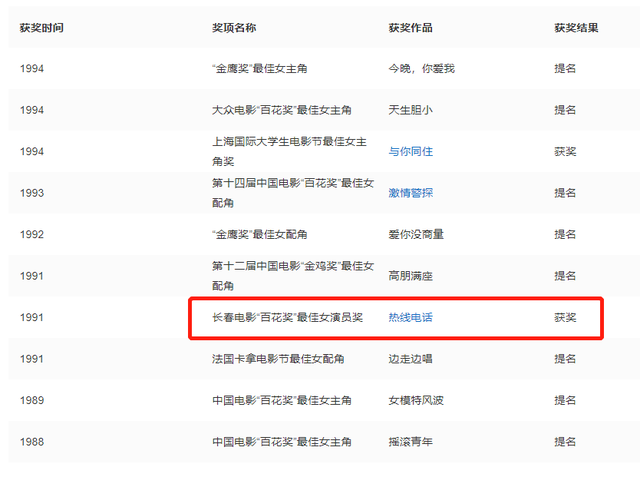 戏骨马羚怒晒15万天价电费,发数十条动态维权,52岁单身和母亲住