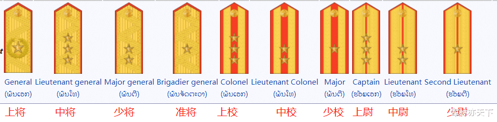 军林亦天下 老挝人民军还在用红牌肩章，女少尉献血留长发？她是越南军艺的人