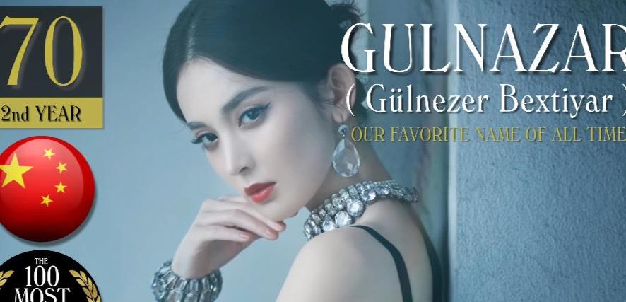 迪丽热巴|TC Candler公布2021全球最帅最美面孔，肖战迪丽热巴入围