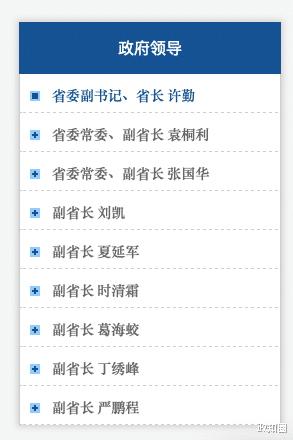 政知圈 河北省政府新增一名党组成员