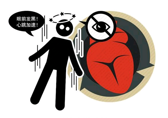 快速问医生|得了高血压，4个并发症需提防，不只是心力衰竭那么简单