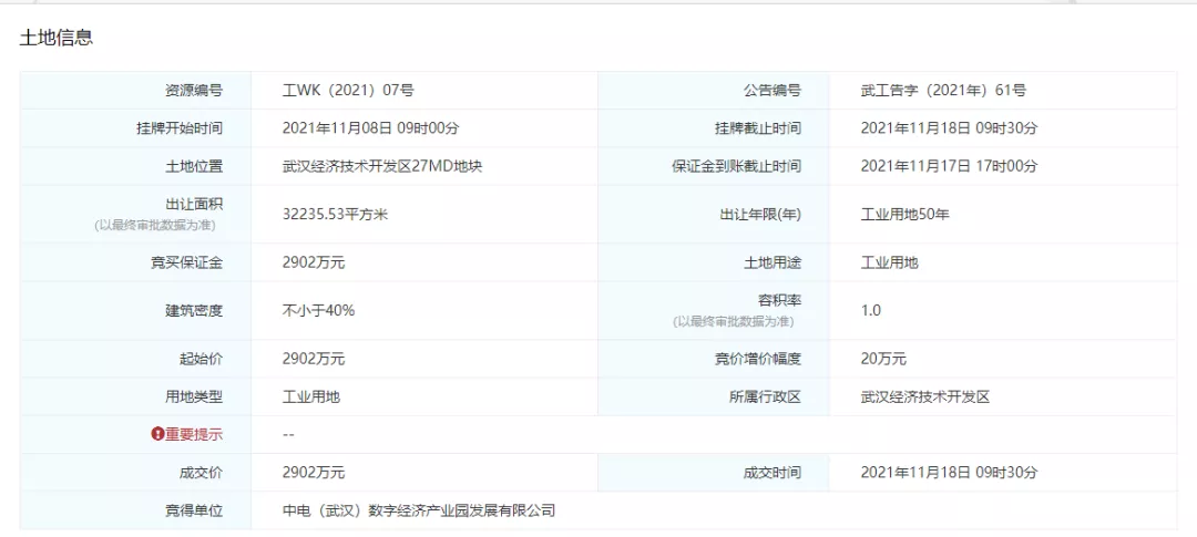 南昌|沌口薛峰再迎土拍，一宗11万方土地出让