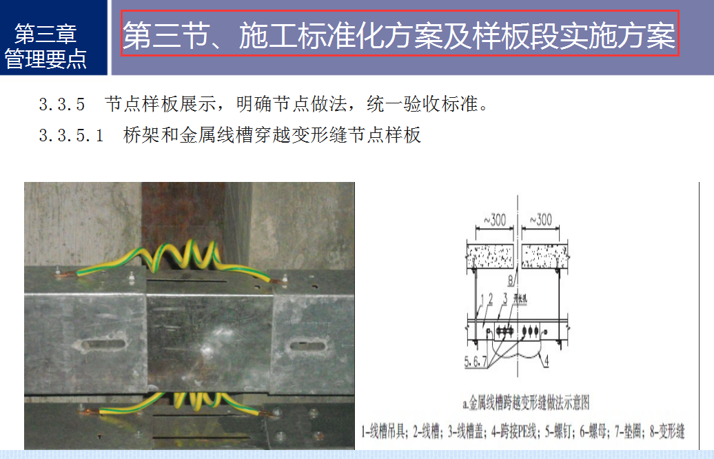 |机电安装不熟练?292页机电安装与装修工程技术管理指南,采用知识点和实例结合的方式撰写,更直观易懂