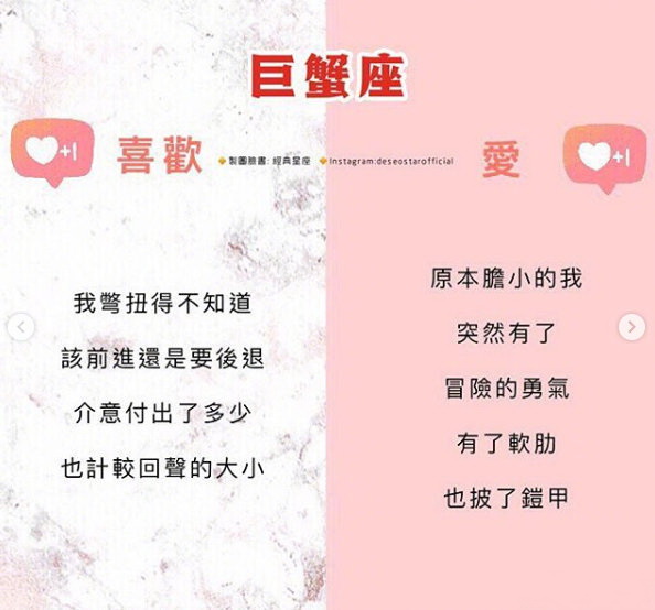 奇怪小女儿|12星座喜欢和爱的区别