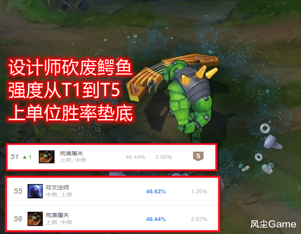 |普通玩家不重要！LOL为何更注重比赛的英雄强度？设计师有3点考量