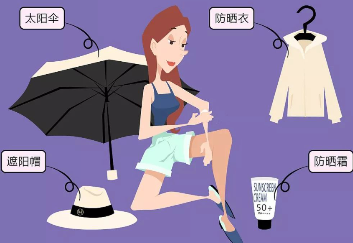 护肤品|日常护肤步骤，有哪些是必要的，哪些是不必要的？一次性告诉你！