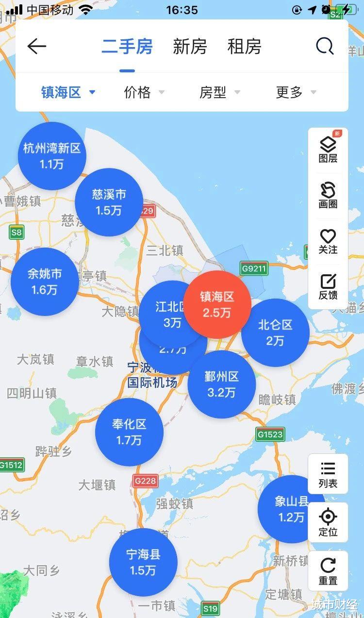 宁波|量价齐跌，宁波楼市不再倔强！留给炒房客的时间不多了