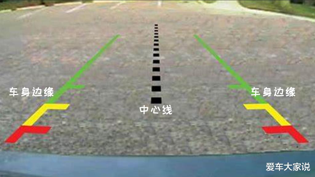 倒车影像里的红绿线,代表车轮轨迹,还是车身轨迹呢?