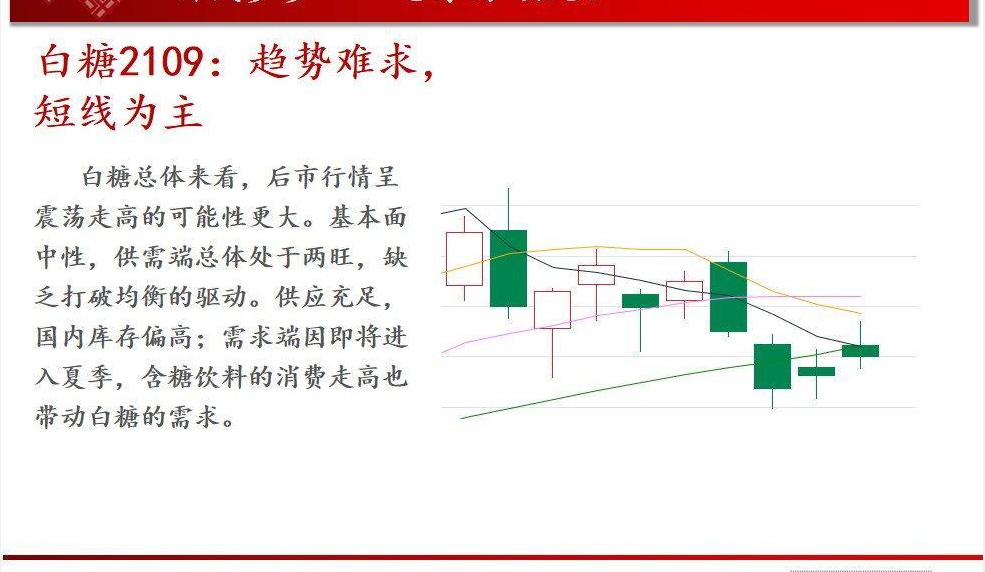 原油 6月1日螺纹钢，原油，黄金，沥青，焦炭，豆粕，白糖行情解析