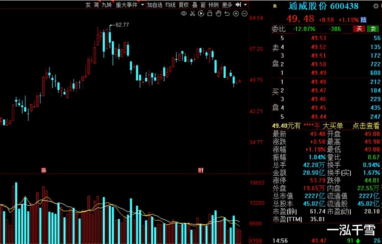 光伏产业|光伏分支：HIT量产节奏加速！12家业绩高增的概念股出炉