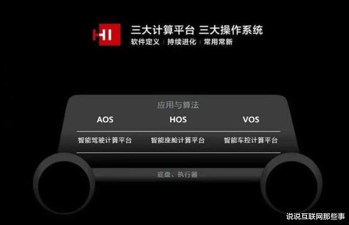 华为|3天6亿元！2000辆！华为出手就抛出了“王炸”