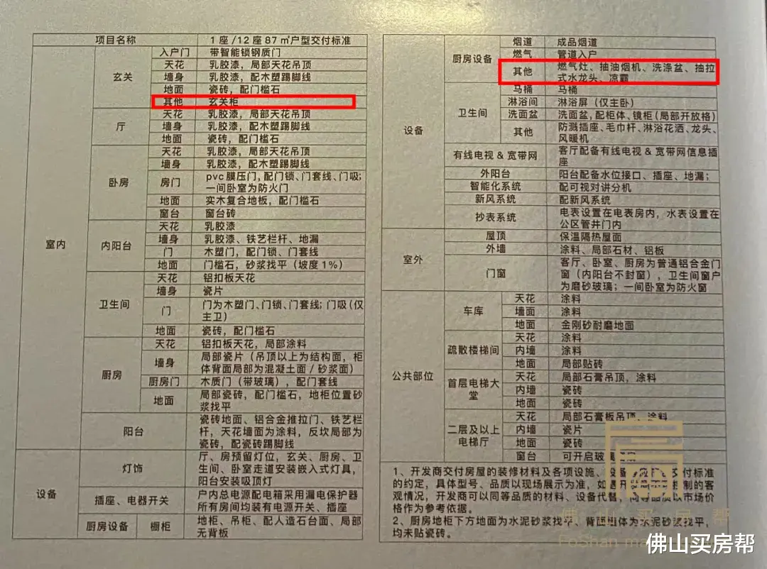 供暖|隔壁房价低至1.6万/㎡！万科新盘地价1.1万，产品一般、位置也有点尴尬！