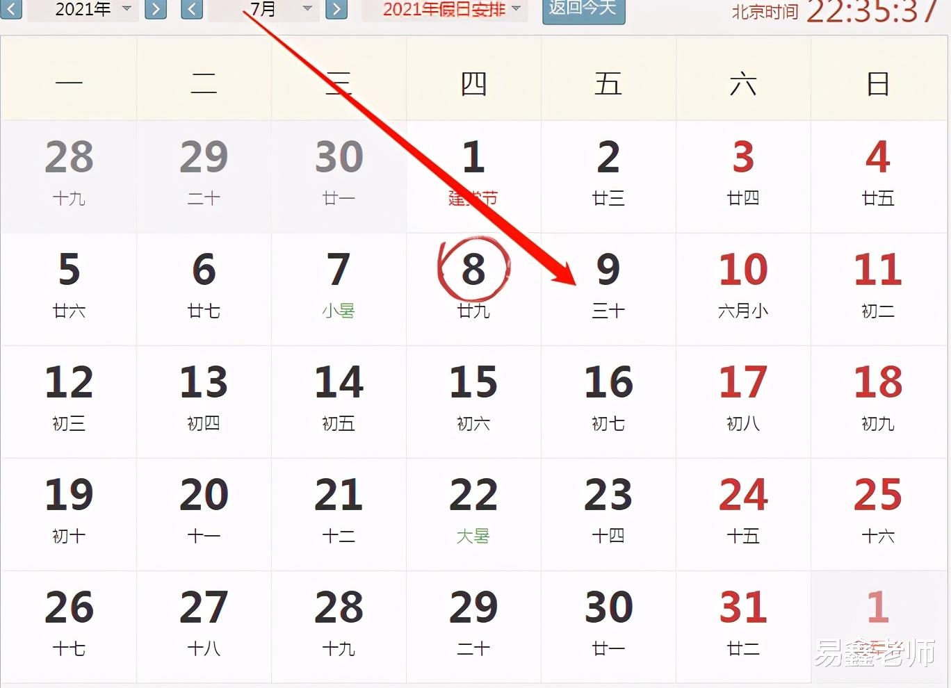 易鑫老师|2021年7月9运势冲鼠，合羊。财神东南，三煞正北。